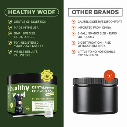 Dental Powder for Dogs – 60 Scoops
