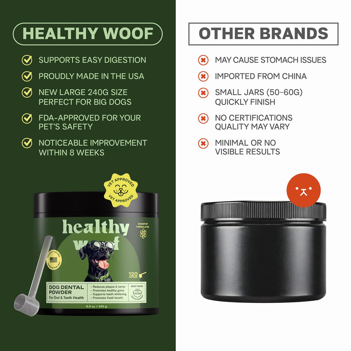 Dental Powder for Dogs - 120 Scoops