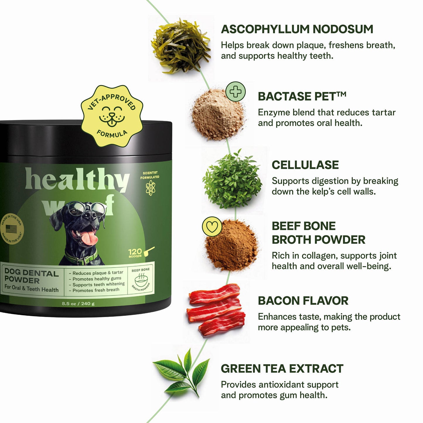 Dental Powder for Dogs - 120 Scoops